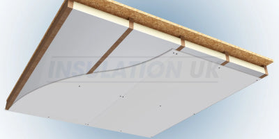 Suspended Floor Insulation