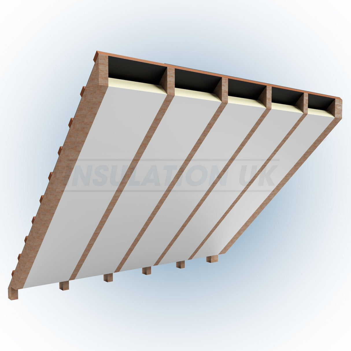 Insulation UK PIR Insulation Strips | 2400mm x 600mm | Pack of 2 | 2400mm x 600mm x 50mm - Pack of 2 IUK01513 PIR Insulation Strips