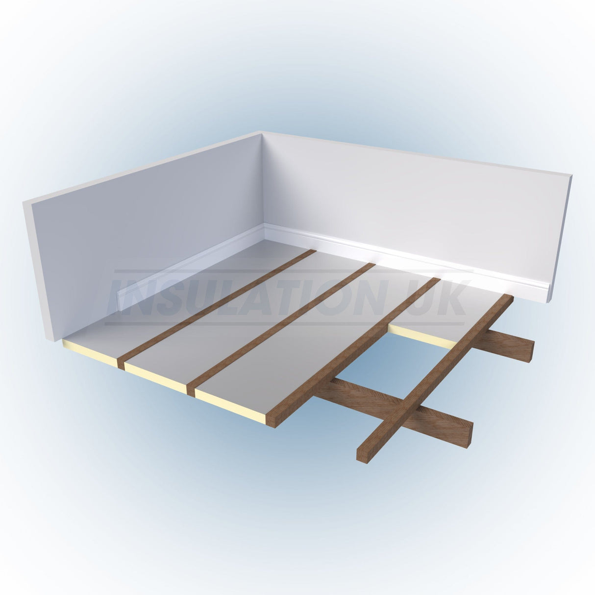 Insulation UK PIR Insulation Strips | 2400mm x 600mm | Pack of 2 | 2400mm x 600mm x 50mm - Pack of 2 IUK01513 PIR Insulation Strips