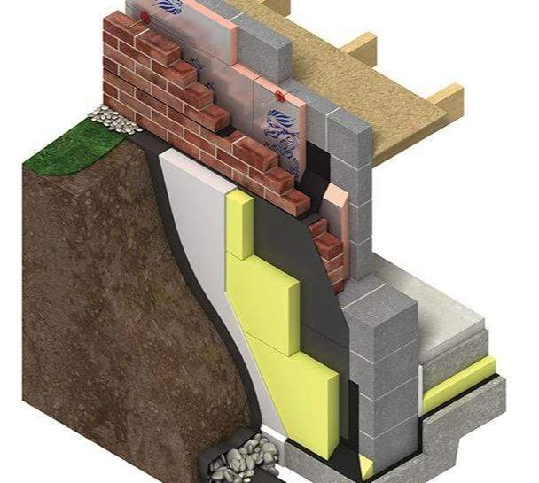 Kingspan 80mm Kingspan GreenGuard GG700 XPS | 1250mm x 600mm | 5 per pack IUK00947 XPS Insulation