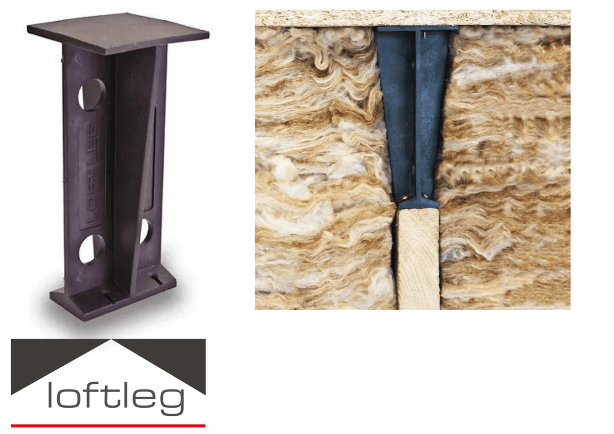 Loftleg 175mm Raised Floor Loft Leg | (Pack 12) IUK01059 Loft Products