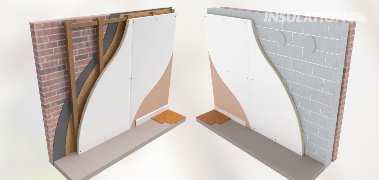 The ultimate how to guide for Installing Insulated Plasterboard in 2024
