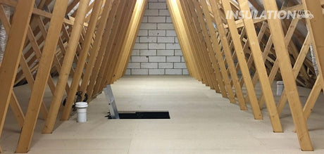 How Much Loft Insulation do I Need?