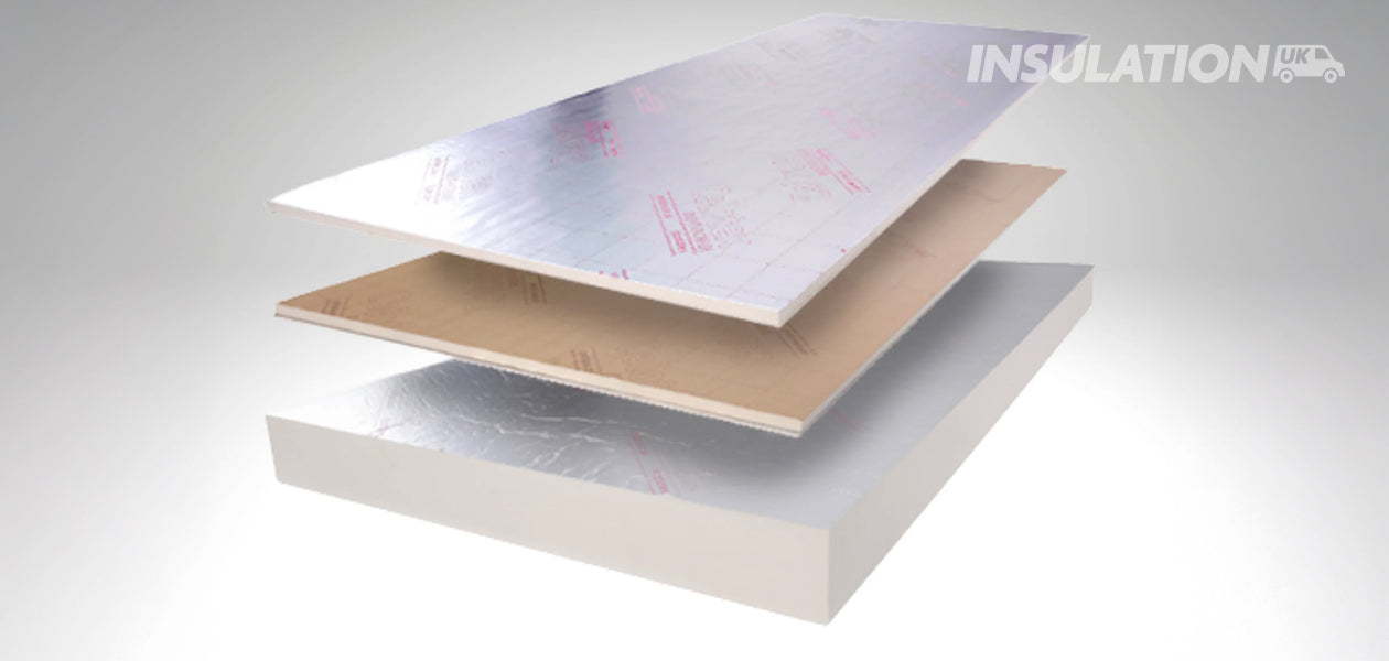 Whats The Best Insulation for Homes ?