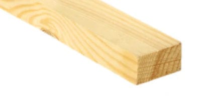 Boards & Panels