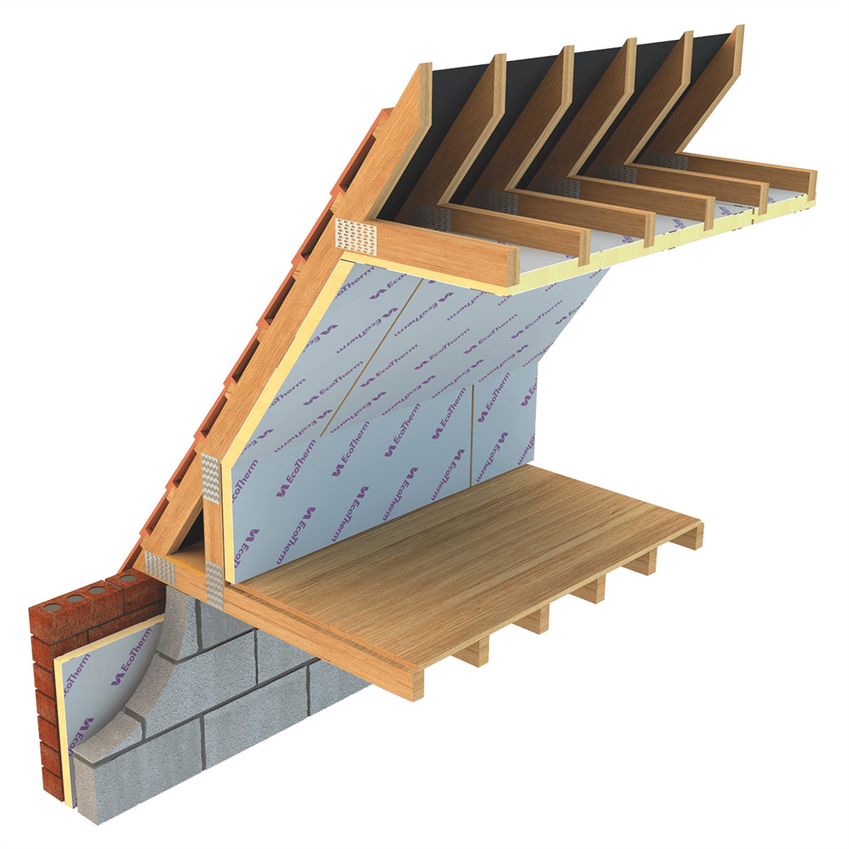Ecotherm 50mm Ecotherm Eco-Versal PIR Insulation Board | 2400mm x 1200mm BM000048 PIR Insulation