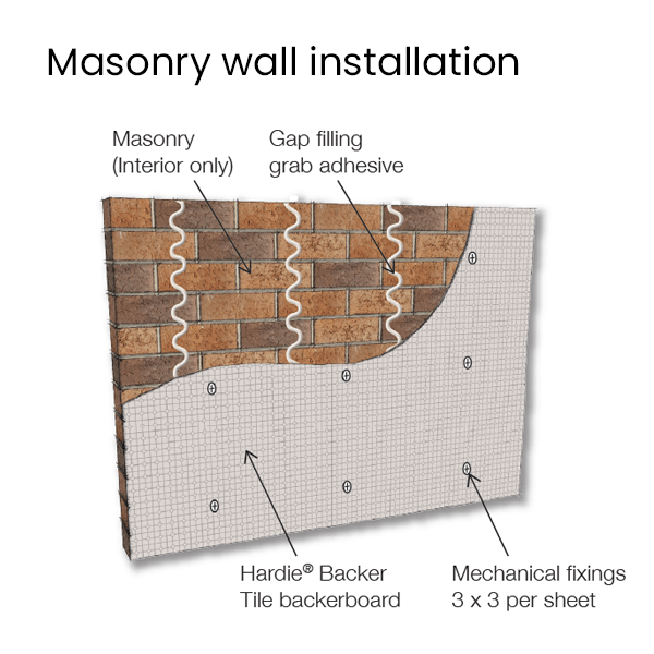 James Hardie Hardie® Backer Tile Backer Board 1200mm x 800mm x 6mm BM02256 Hardie® Backer Tile Backer Board | 1200mm x 800mm x 6mm