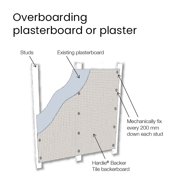 James Hardie Hardie® Backer Tile Backer Board 1200mm x 800mm x 6mm BM02256 Hardie® Backer Tile Backer Board | 1200mm x 800mm x 6mm