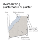 James Hardie Hardie® Backer Tile Backer Board 1200mm x 800mm x 6mm BM02256 Hardie® Backer Tile Backer Board | 1200mm x 800mm x 6mm