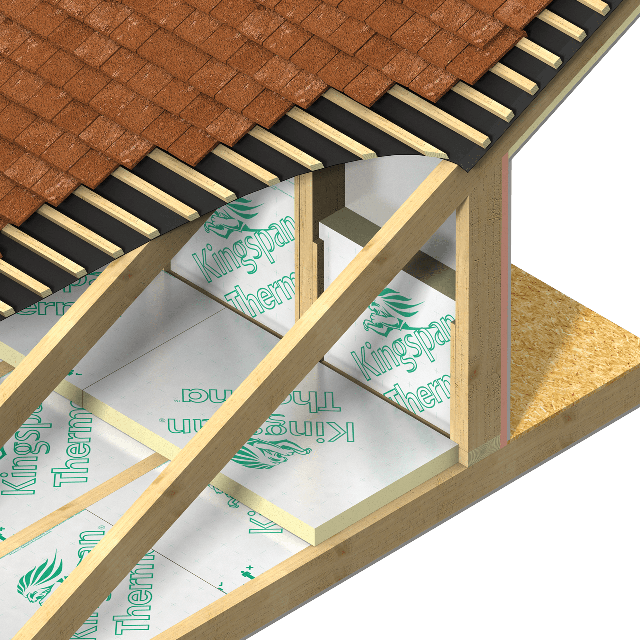 Kingspan Insulation Kingspan Therma Range | PIR Insulation Boards | 2400mm x 1200mm | Single Sheets