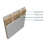 Knauf 50mm Knauf Insulation Acoustic Roll | 16.2m2 BM005982 Mineral Fibre Insulation