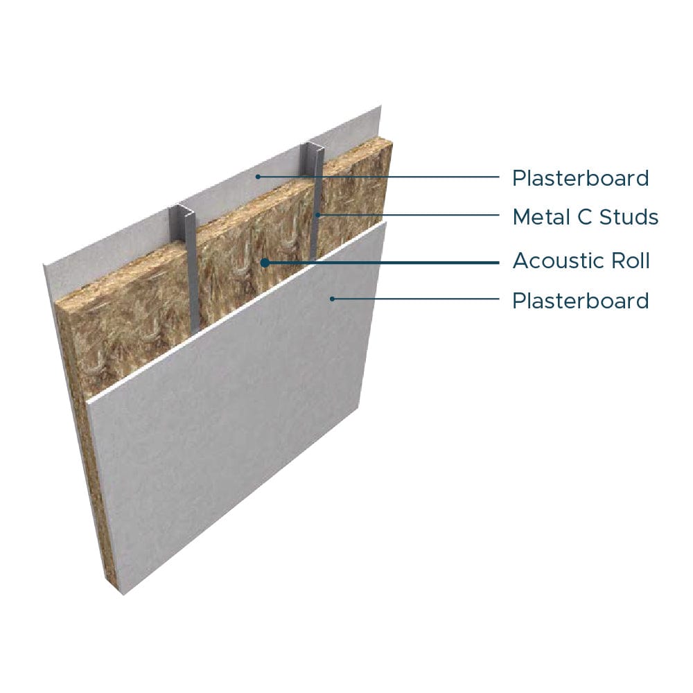 Knauf 50mm Knauf Insulation Acoustic Roll | 16.2m2 BM005982 Mineral Fibre Insulation