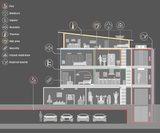 Siniat Siniat GTEC Standard Wallboard | Tapered Edge | 2400mm x 1200mm x 12.5mm BM005898 Drywall
