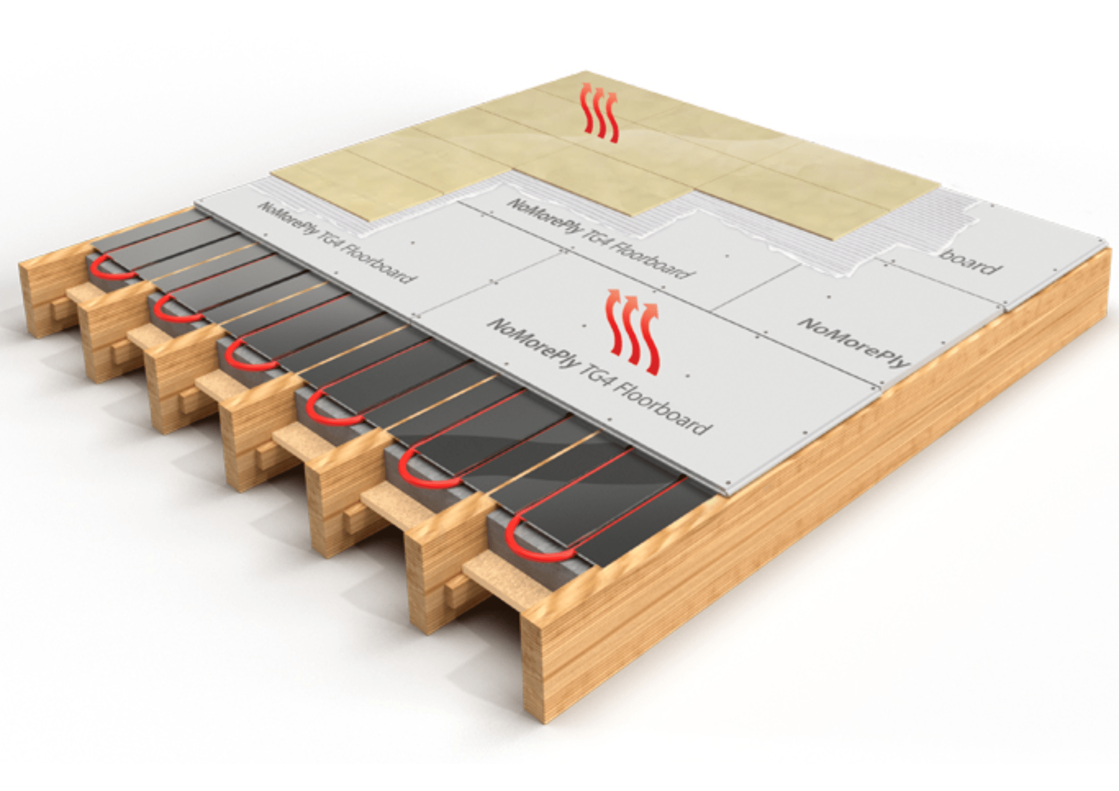 InsulationUK.co.uk STS NoMorePly Floorboards TG4 1200 x 600mm