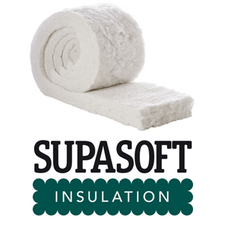 Thermafleece 50mm Thermafleece Supasoft 390mm Roll (3 roll pack) BM006350