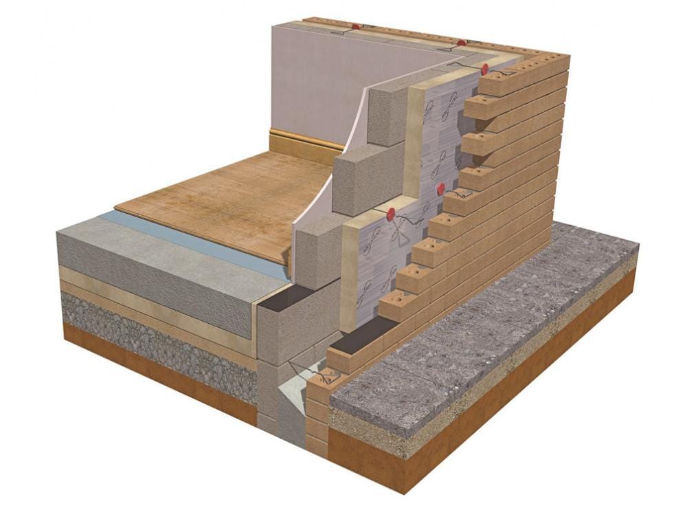 Recticel Recticel Eurowall® Cavity Insulation Boards 1200 x 450mm